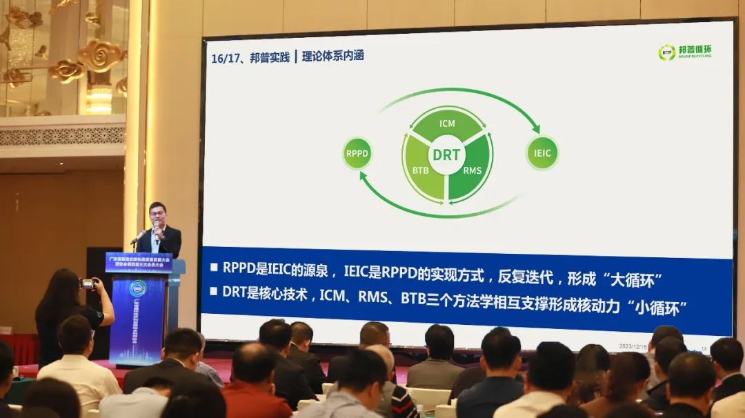 20231216-广东省制造业绿色高质量发展大会召开，，，，，，，创新理论体系引领行业发展.jpg