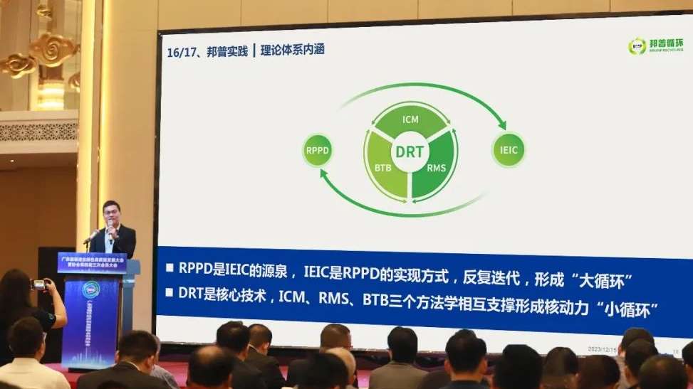 20231216-广东省制造业绿色高质量发展大会召开，，，，，，，，创新理论体系引领行业发展.jpg